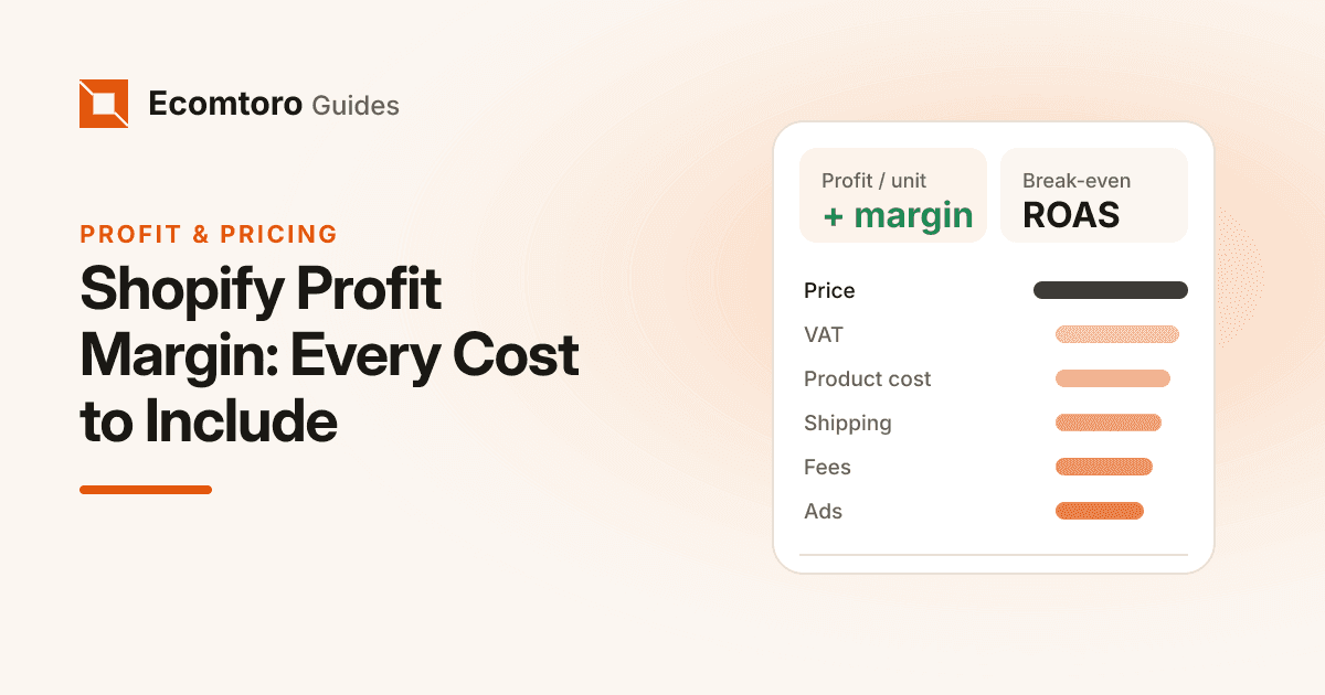 Shopify Profit Margin: Every Cost to Include